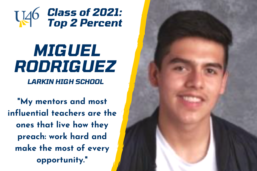 Miguel Rodriguez